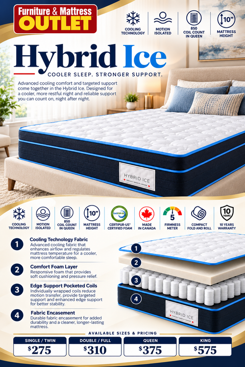 Hybrid Ice Mattress