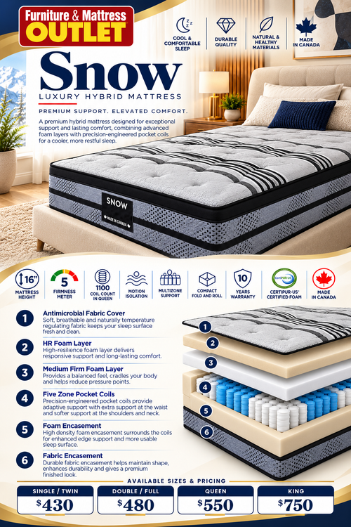 Snow Hybrid Mattress