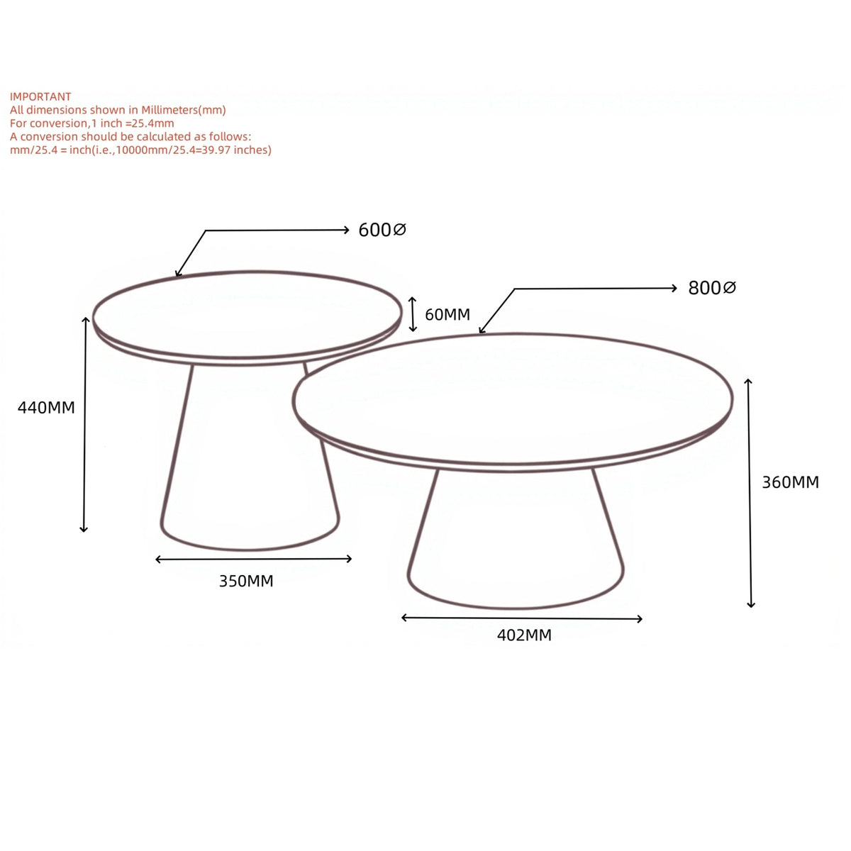 Galio 2pc Round Coffee Table Set (White)