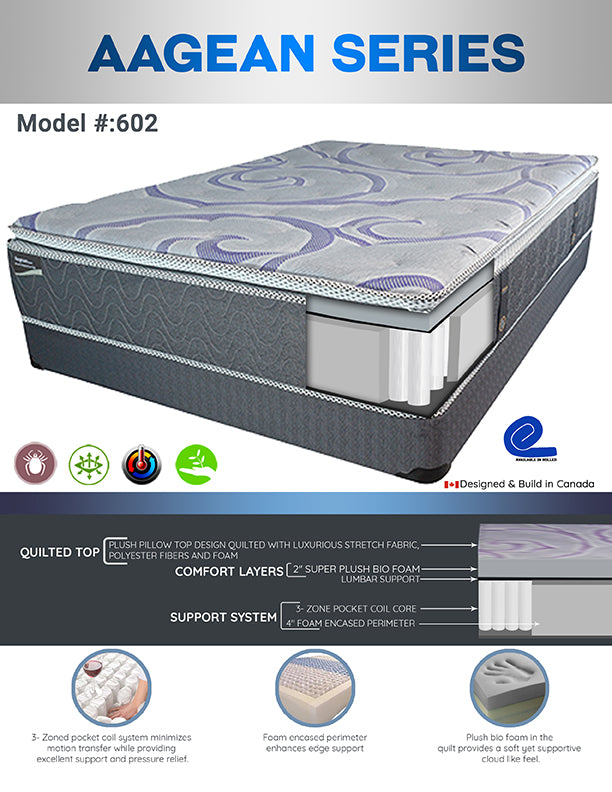 Dreamtime Aagean Series Pillow Top Pocket Coil Mattress