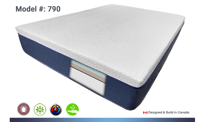 Dreamtime Mercury Foam Mattress (Bed in a Box)