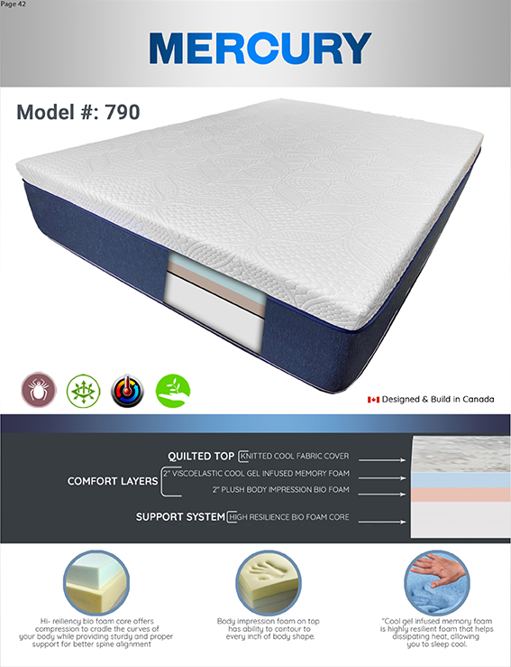 Dreamtime Mercury Foam Mattress (Bed in a Box)