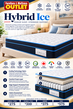 Hybrid Ice Mattress