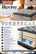 Revive Hybrid Mattress