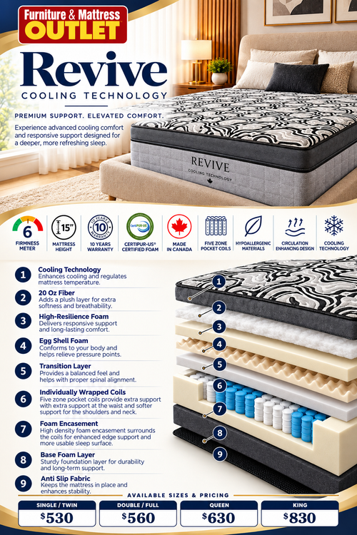 Revive Hybrid Mattress