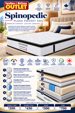 Spinopedic Pocket Coil Mattress